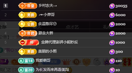╭☞呆呆的图片