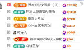♚小巴豆十六生日吖的图片