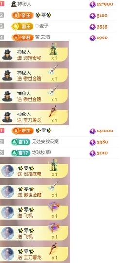 朵朵。。的图片