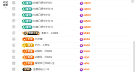 ◐惠主，2388◐的图片