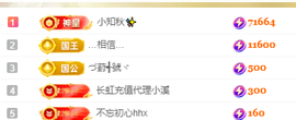 晓晓晓呀的图片