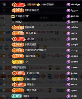 苏静好♬♪的图片