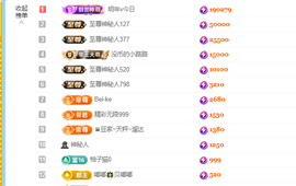 皖皖💰好运来~的图片