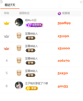 皖皖💰好运来~的图片