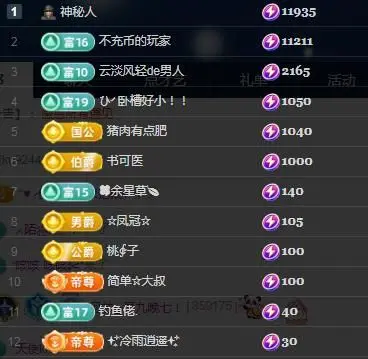 何芯儿დ肥来了主播图片