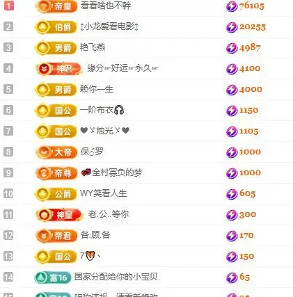 瘦瘦酱暂休的主播照片