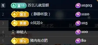 何芯儿დ肥来了主播图片