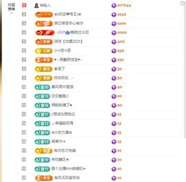 一只柠努力的图片