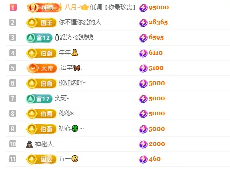 小螺丝晚上播的主播照片