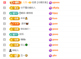 小螺丝有事休的图片