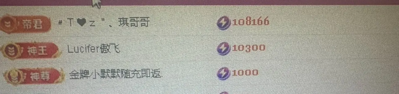 安琪同学的主播照片