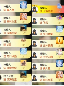 哆啦哆啦。。的图片