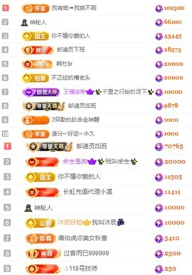 洋子～的图片