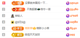 阿泽勇往直前💞的图片