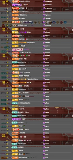 北家小黄黄🌈的图片