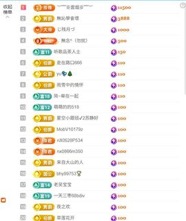 林儿🎤唱歌的图片