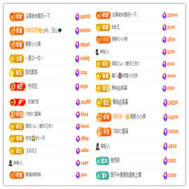 阿泽勇往直前💞的图片