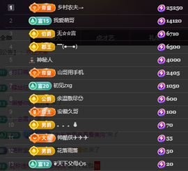╭☞呆呆的图片
