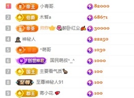 袁舟舟舟的图片