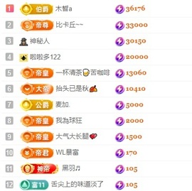 袁舟舟舟的图片