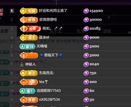 Lily喵的图片