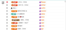◐惠主，2388◐的图片