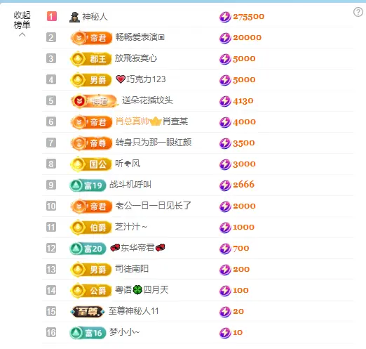 小螺丝晚上播的主播照片