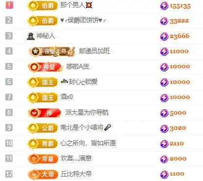 一字马～依棠的图片