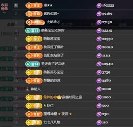 苏苏，越来越好的图片