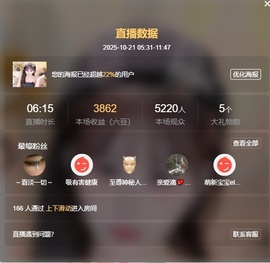 米哥mimi的图片