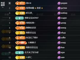 苏苏，越来越好的图片
