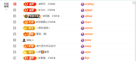 ◐惠主，2388◐的图片