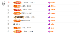 ◐惠主，2388◐的图片
