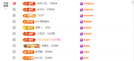 ◐惠主，2388◐的图片