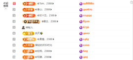 ◐惠主，2388◐的图片