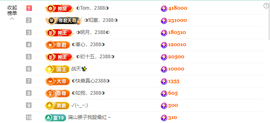 ◐惠主，2388◐的图片
