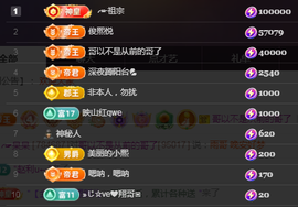 ╭☞呆呆的图片