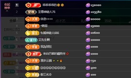 萱萱20号生日庆的图片