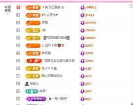 暖心今晚7点直播的图片