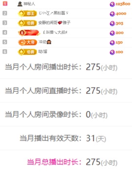 梓洛~的图片