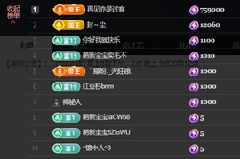 遇见美丽❤求百元榜的图片