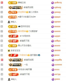 洋子～的图片