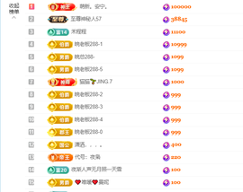 皖皖💰好运来~的图片