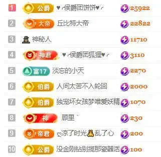 一字马～依棠的图片