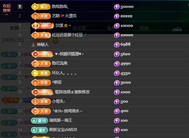 萱萱20号生日庆的图片