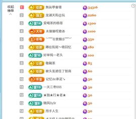 林儿🎤唱歌的图片
