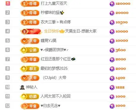 一字马～依棠的图片