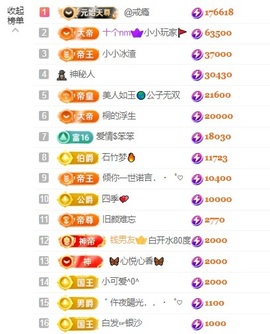 8秒充值代理．・゜♡的图片