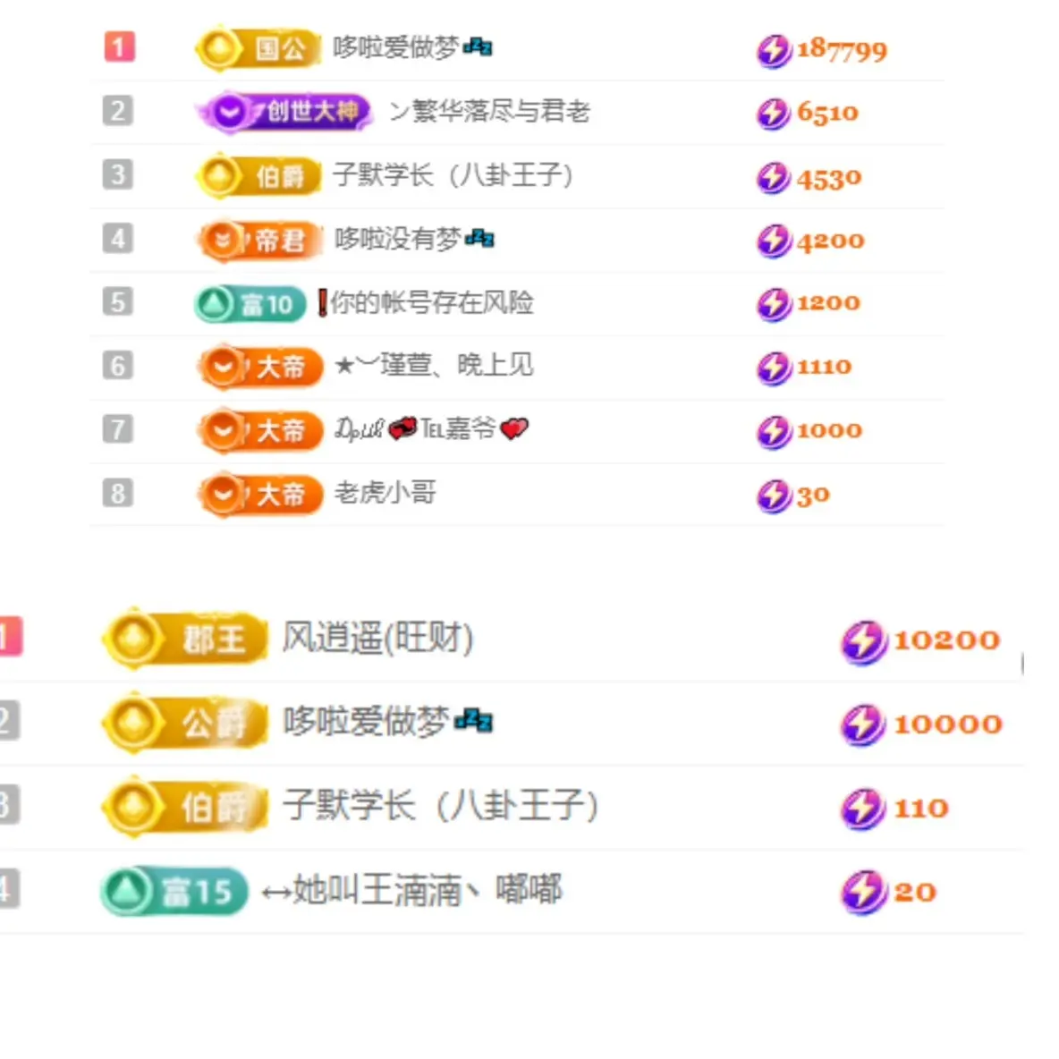 哆啦的梦~主播图片
