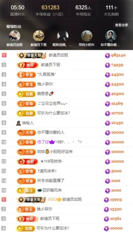 洋子～的图片